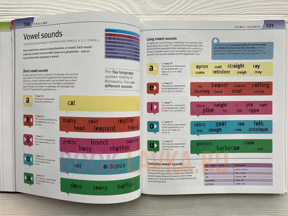 Help Your Kids with English: A Unique Step-by-Step Visual Guide ...