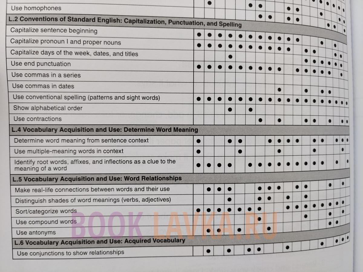 Daily Language Review, Grade 1 Teacher Book – купить в интернет ...
