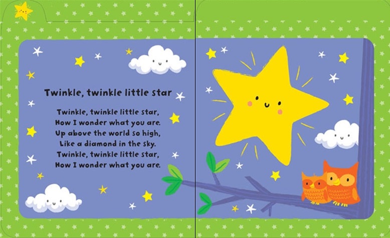 Звездный перевод. Стихотворение Twinkle Twinkle little Star. Twinkle Twinkle little Star слова. Стихотворение на английском Twinkle Twinkle little Star. Twinkle Twinkle little Star poem.